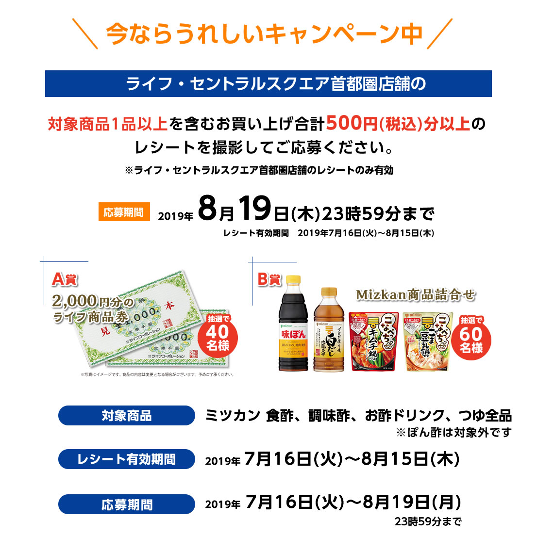 キャンペーン内容